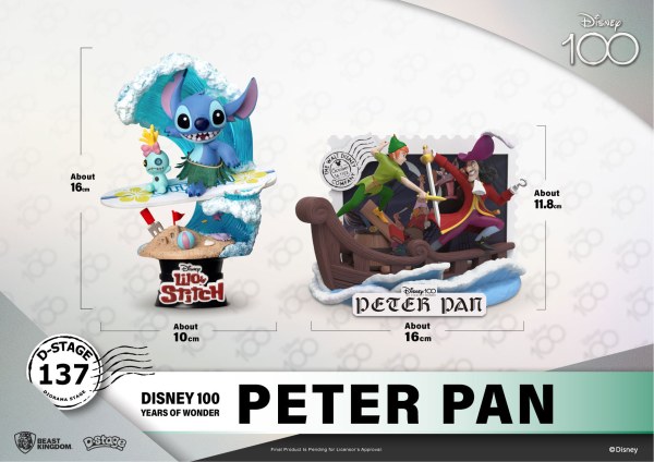 DIORAMA PETER PAN - DISNEY 100TH ANNIVERSAIRE D-STAGE